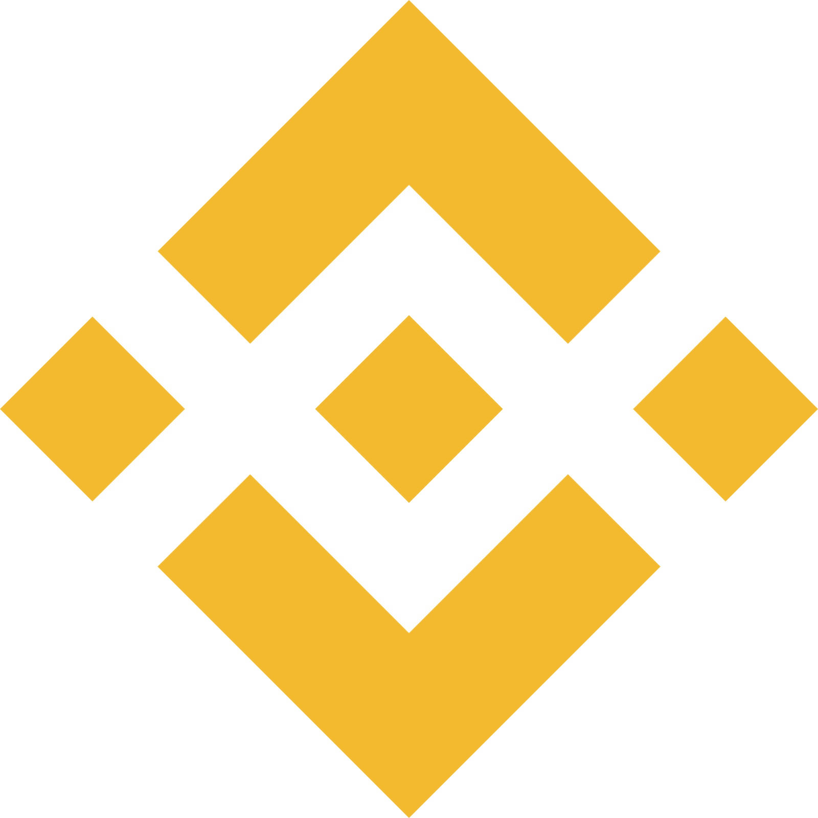 Binance Pay